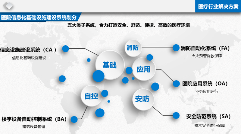 定制软件：企业创新与发展的催化剂
